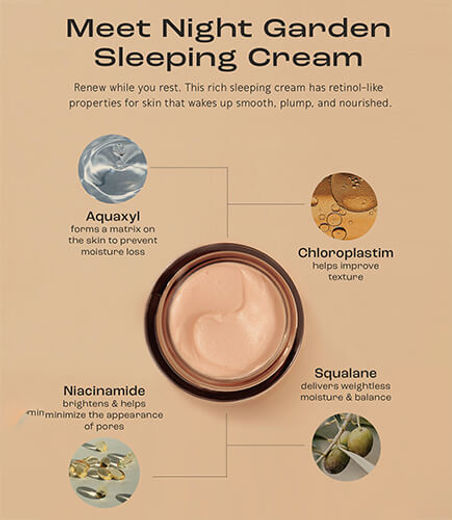 Plant Apothecary Night Garden Sleeping Night Cream 50ml-Skincare-Plant Apothecary-www.hellomom.co.za